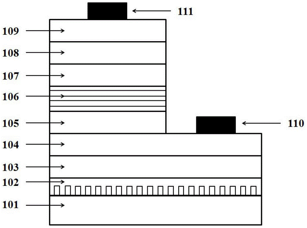 A kind of aluminum gallium nitrogen based solar-blind ultraviolet detector and preparation method thereof