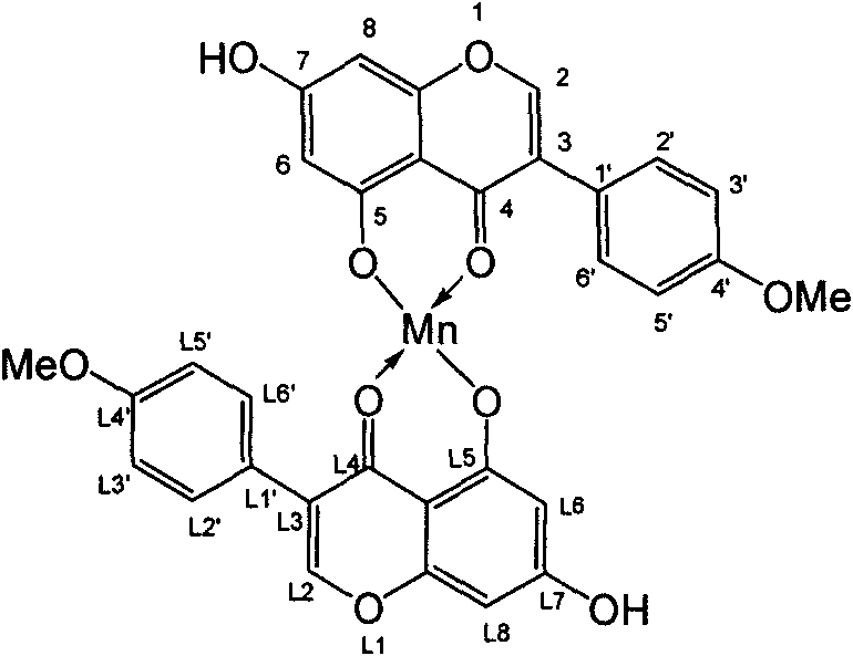 Method for preparing isoflavone metal complexes and anti-tumor medical application