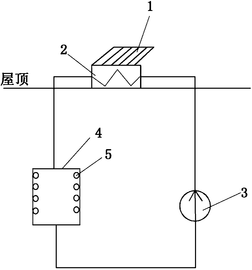 An antifreeze device with good heat dissipation function