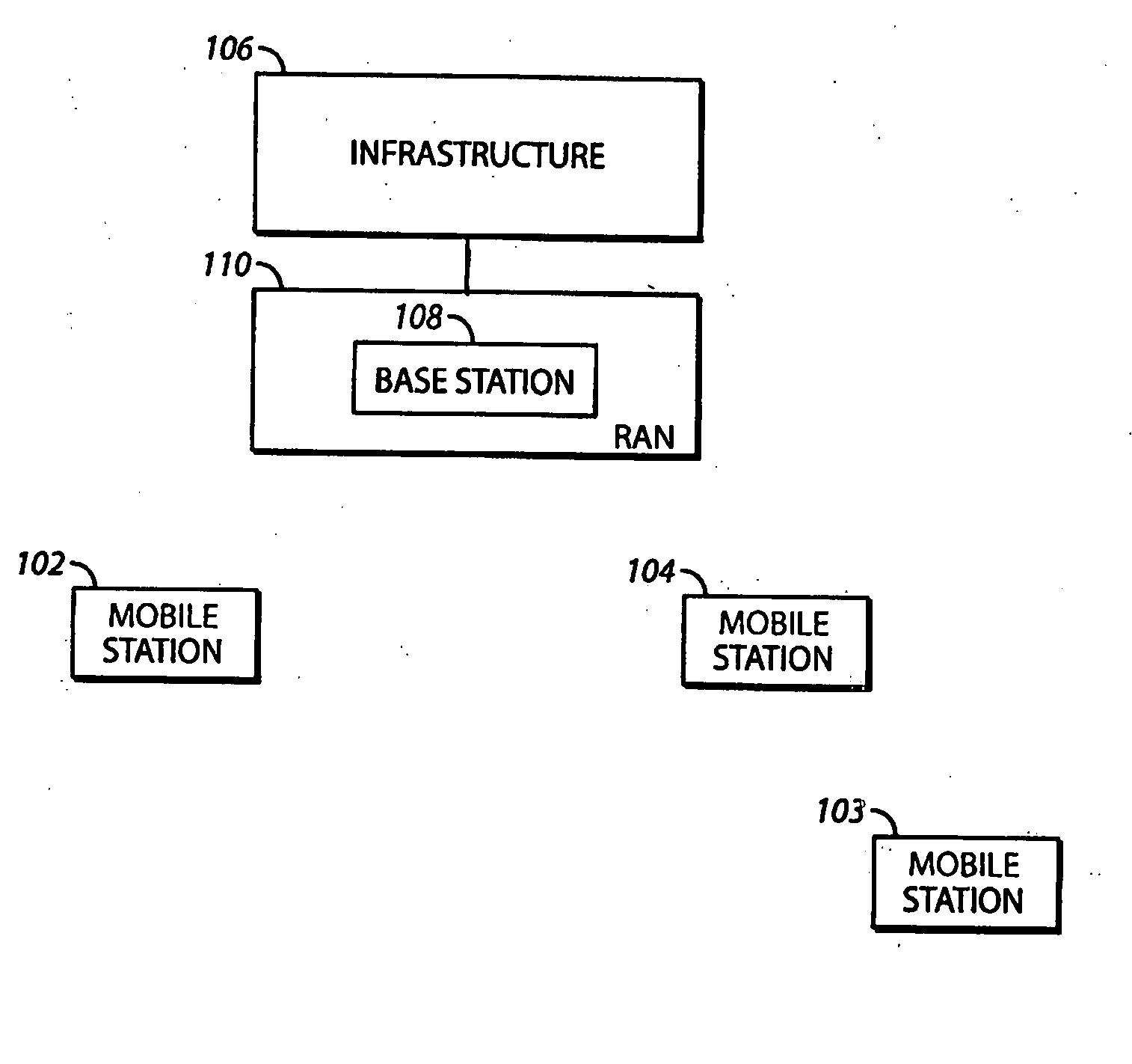 System and method for multicasting through short range mobile-to-mobile communication