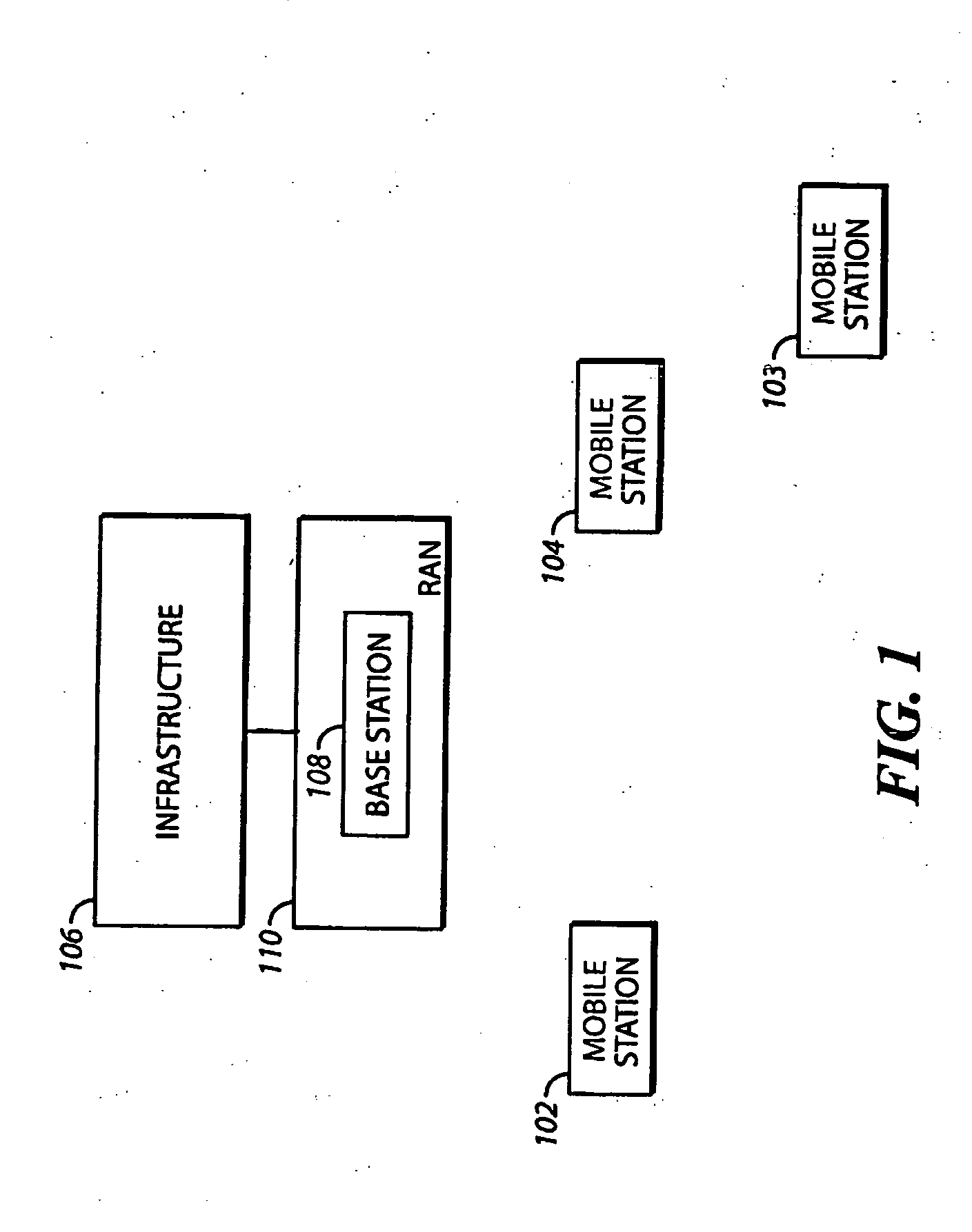 System and method for multicasting through short range mobile-to-mobile communication