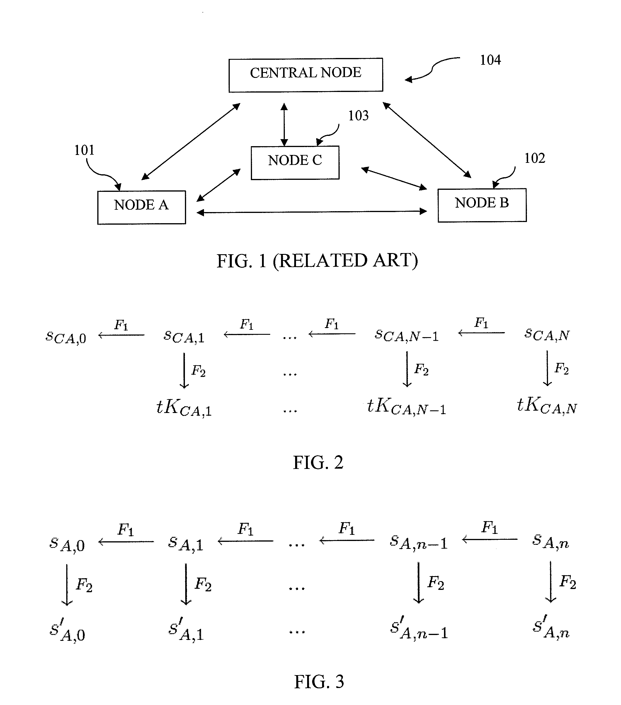 Method and system for source authentication in group communications