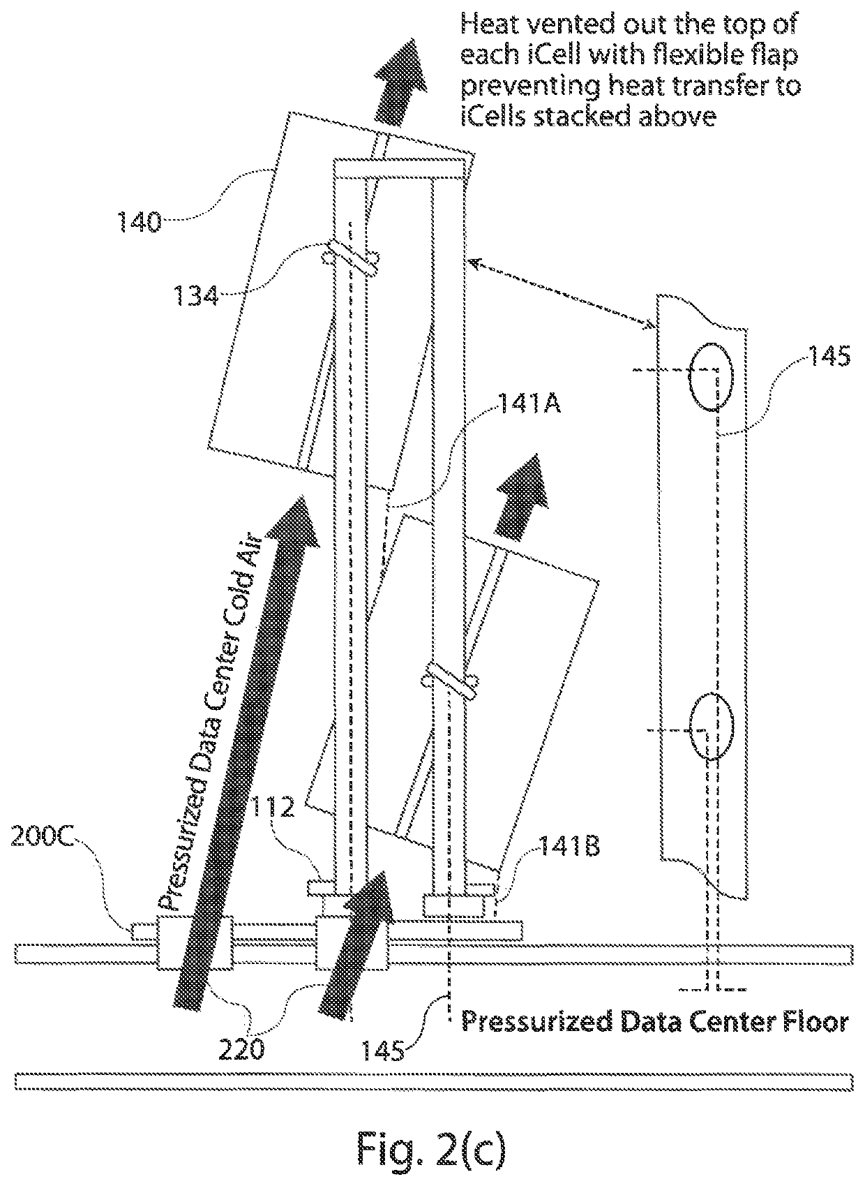 High performance computing rack and storage system with forced cooling