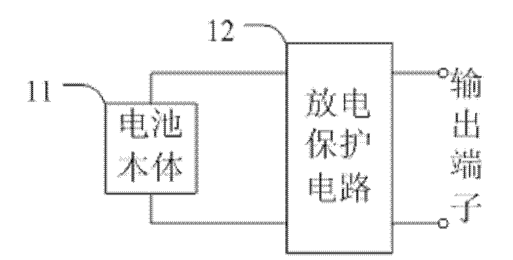 Improved battery, nested battery and remote controller