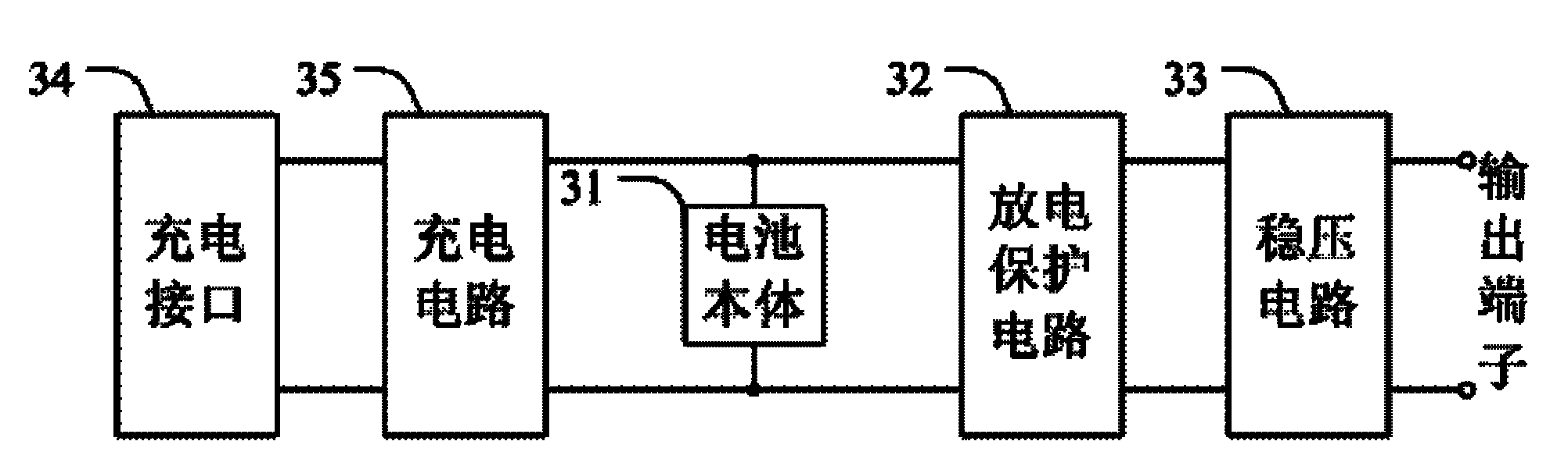 Improved battery, nested battery and remote controller