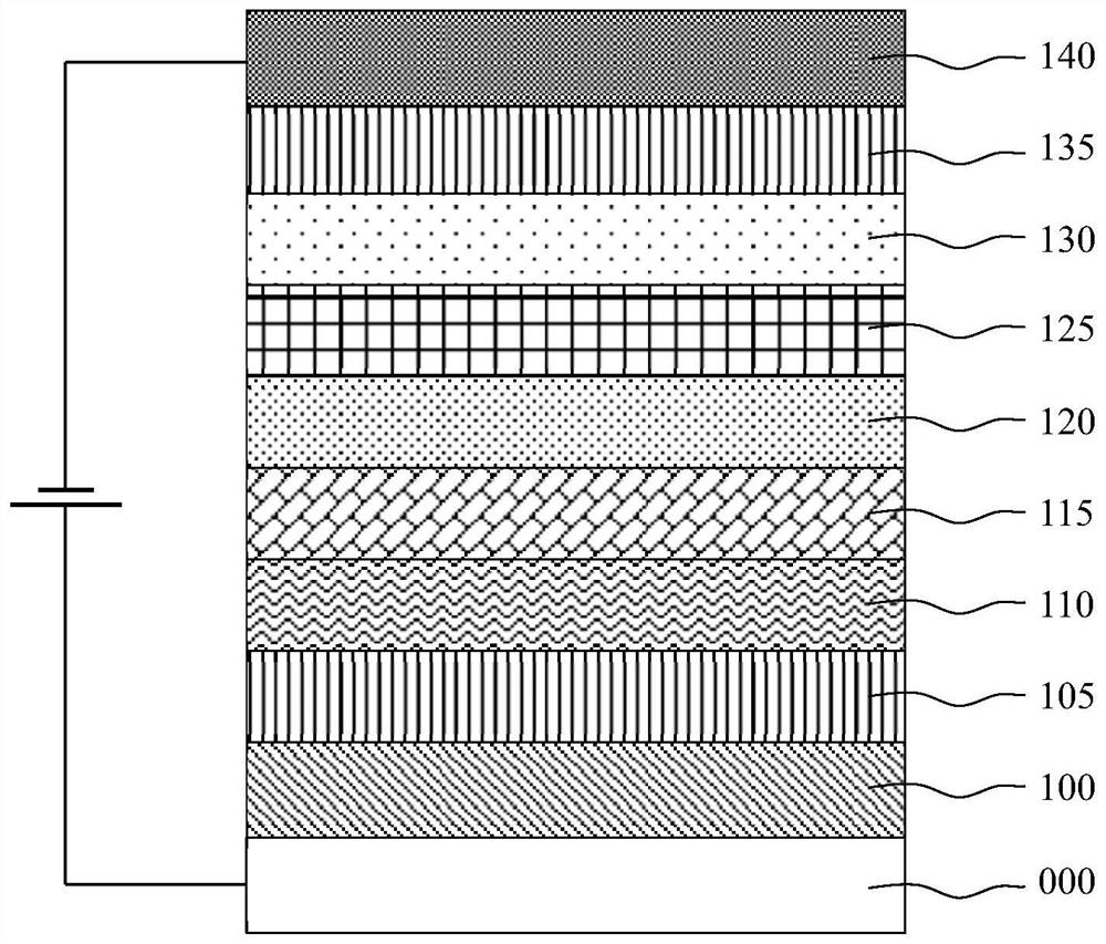 Bipolar Molecular Derivatives for Organic Light Emitting Devices