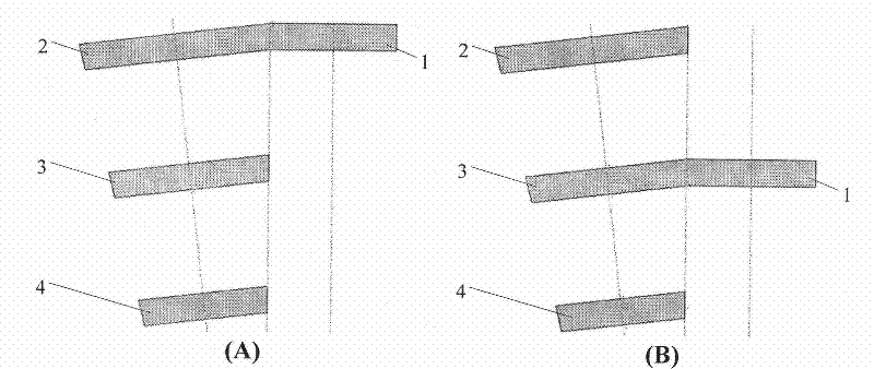 Speed ​​change transmission mechanism based on non-circular gear