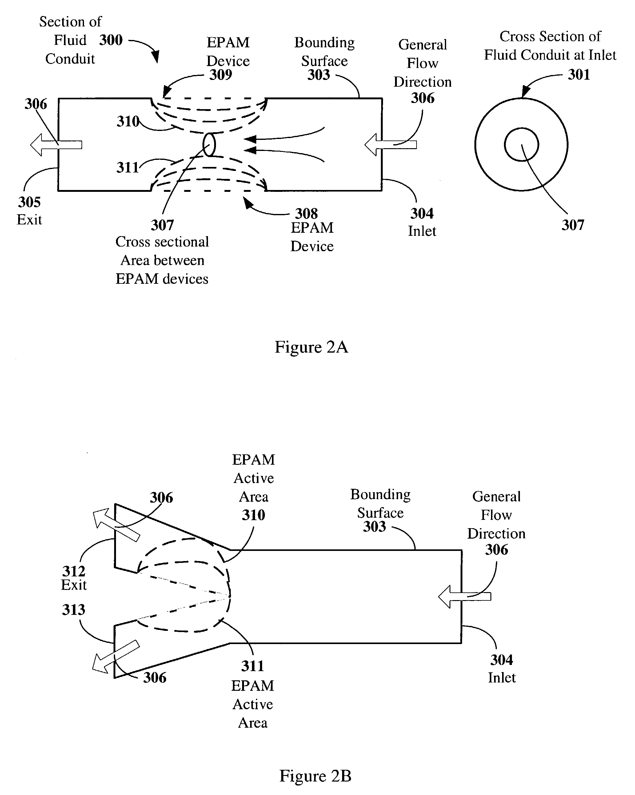 Electroactive polymer devices for controlling fluid flow