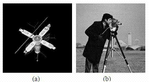 Total-variation (TV) regularized image blind restoration method based on Split Bregman iteration