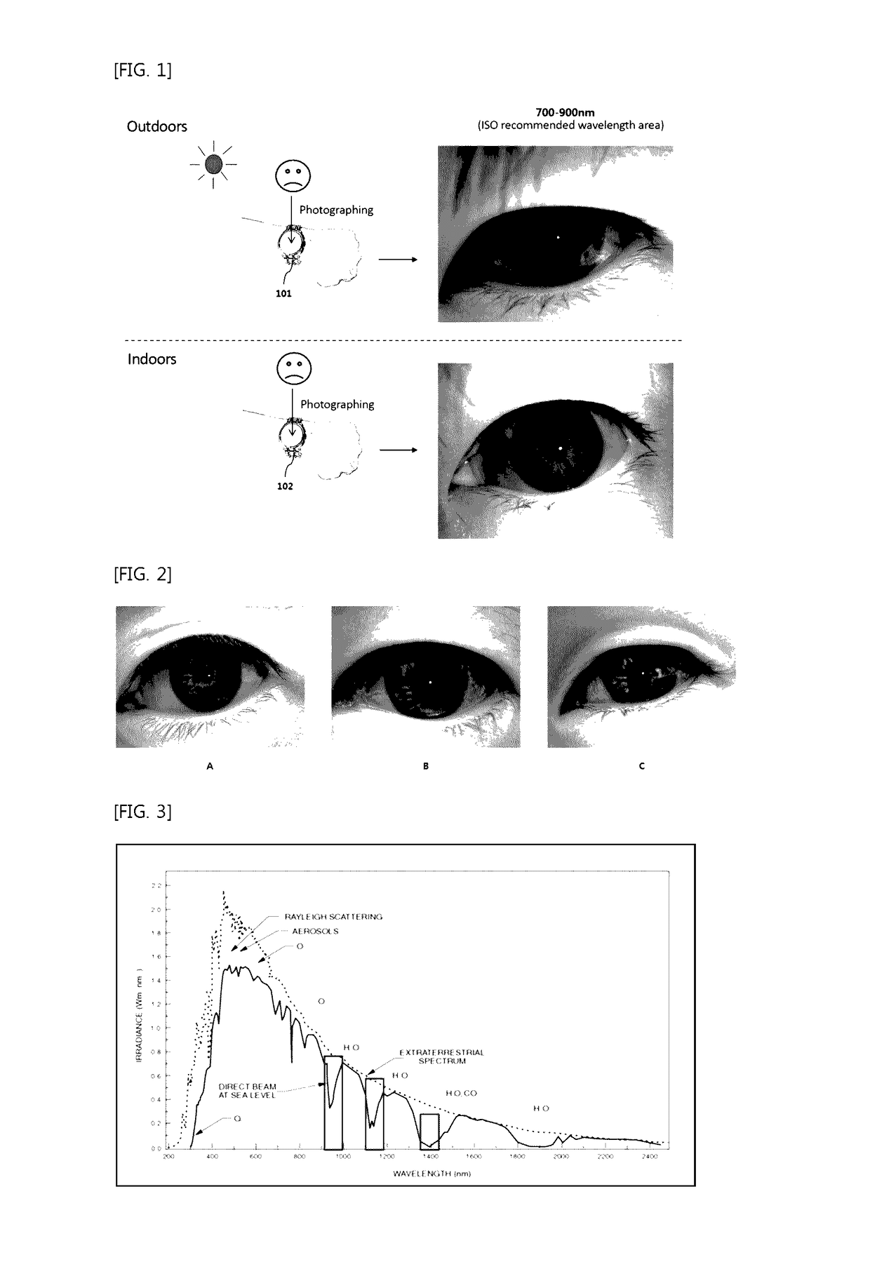 Hand-attachable wearable device capable of iris recognition indoors and/or outdoors