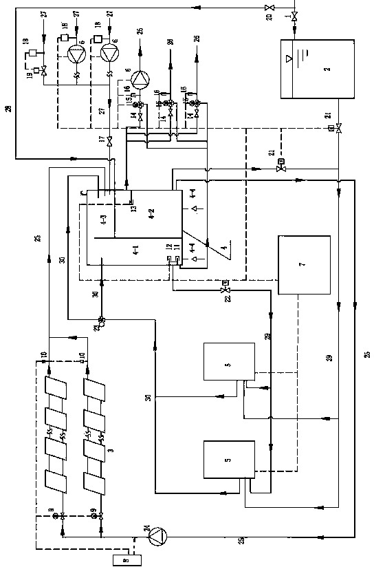 Central heating system with co-operation of carbon dioxide heat pump and solar energy