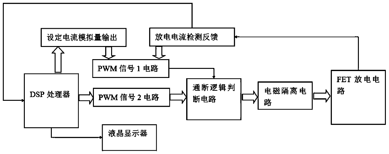 A storage battery detection device with pwm control timing discharge