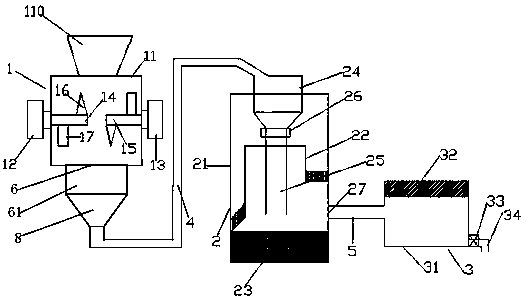 Portable plant extraction device