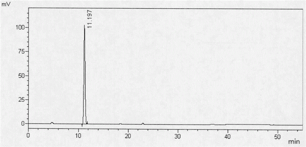 Method for detecting quality of compound Cassia occidentalis tea