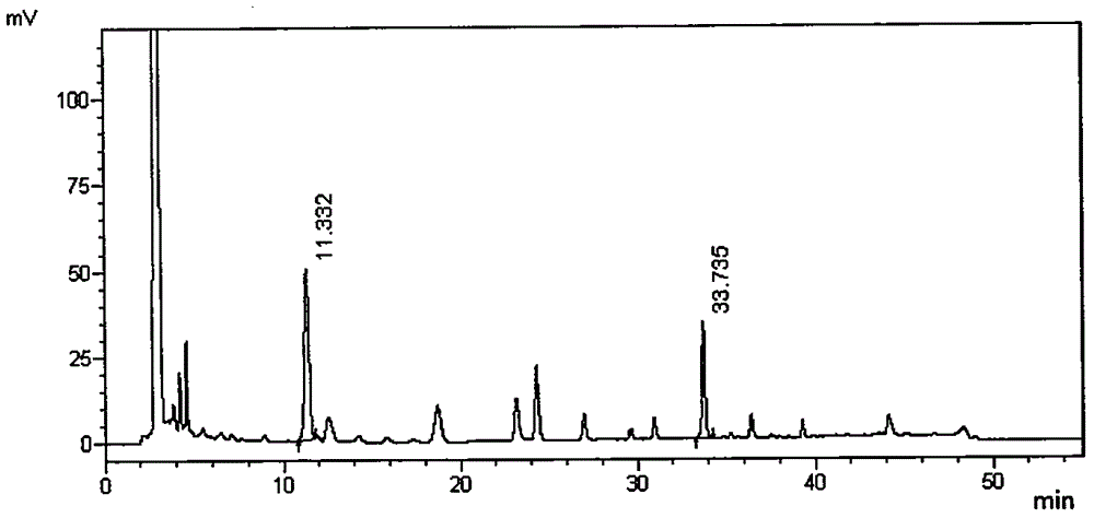 Method for detecting quality of compound Cassia occidentalis tea