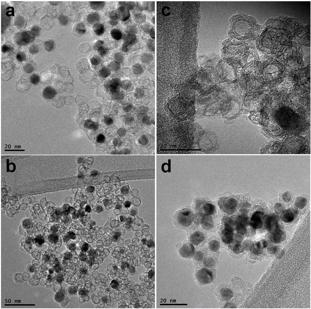 Carbon-based nanocomposite material for electrode