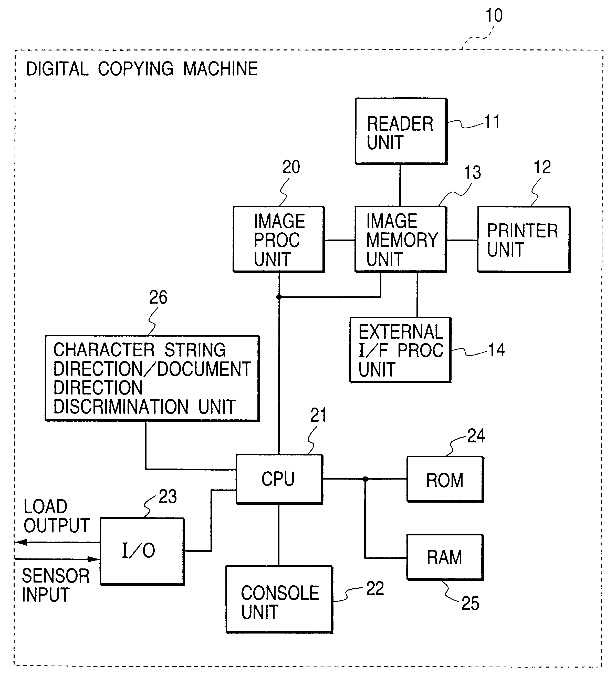 Image formation apparatus having image direction discrimination function