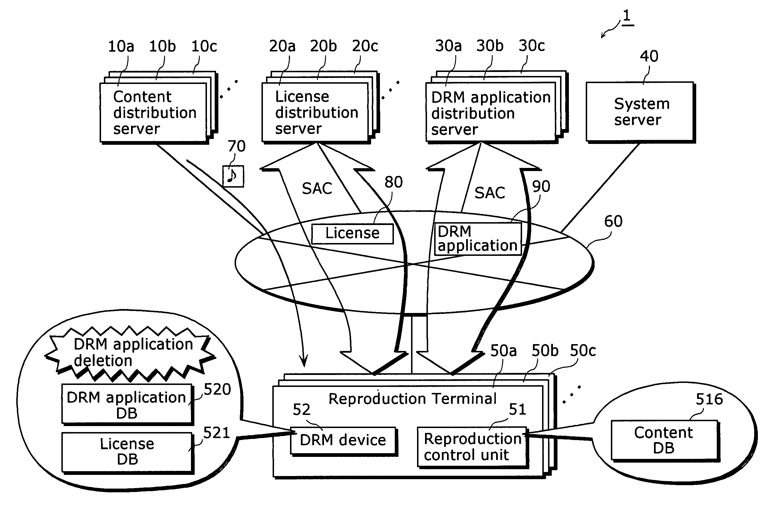 Application management device and its method