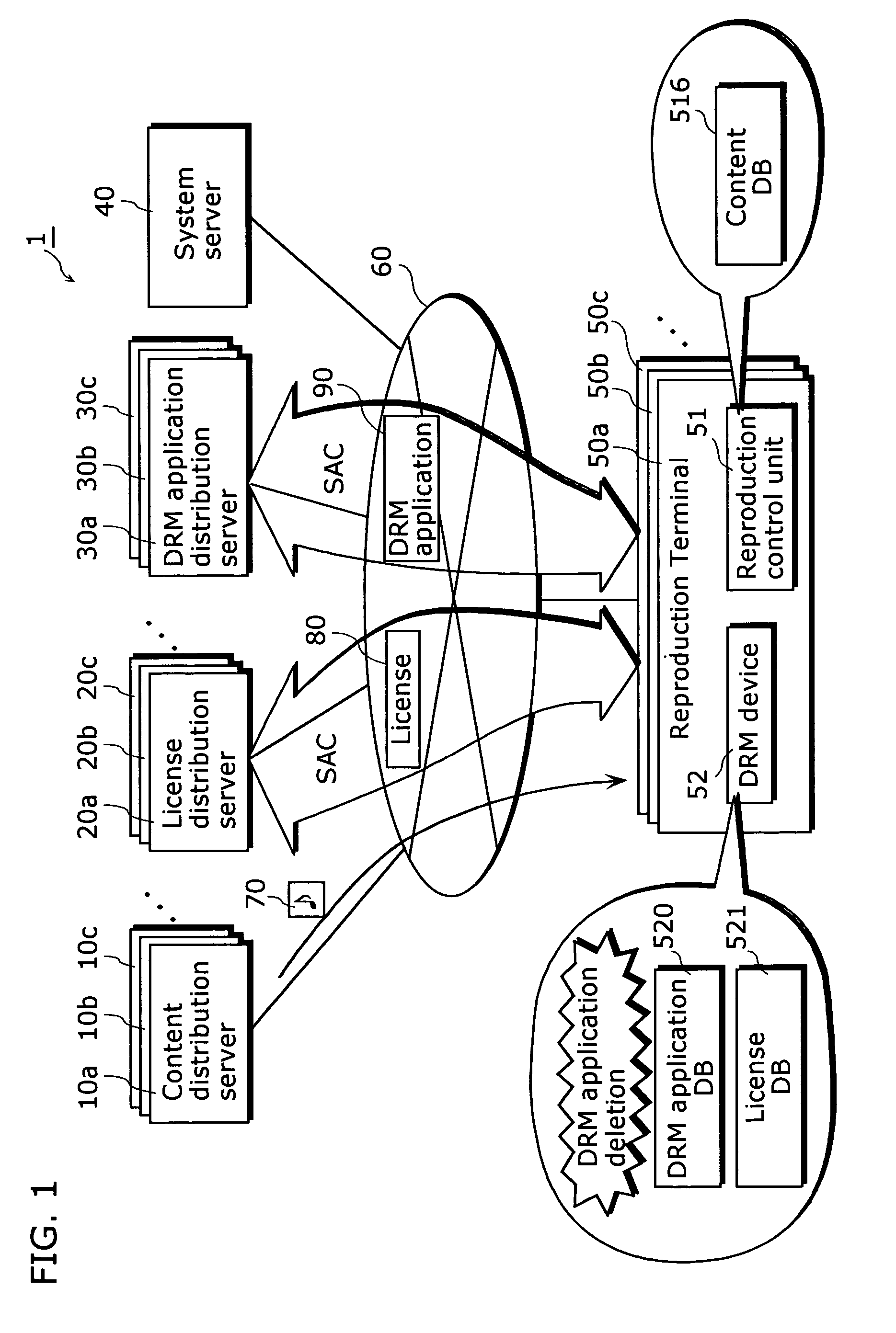 Application management device and its method