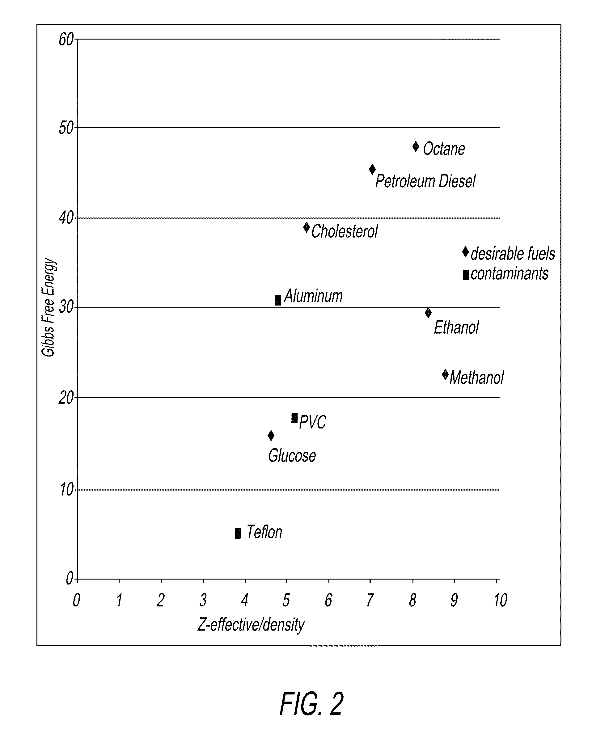 Systems And Methods For Segregating Mixed Material Streams