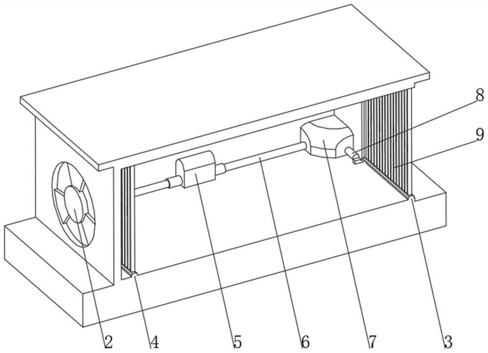 Current sharing control device of DC/DC power supply module