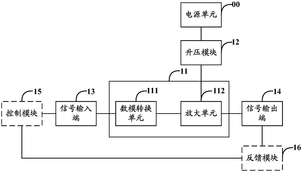 Motor driving circuit, motor driving method and electronic equipment