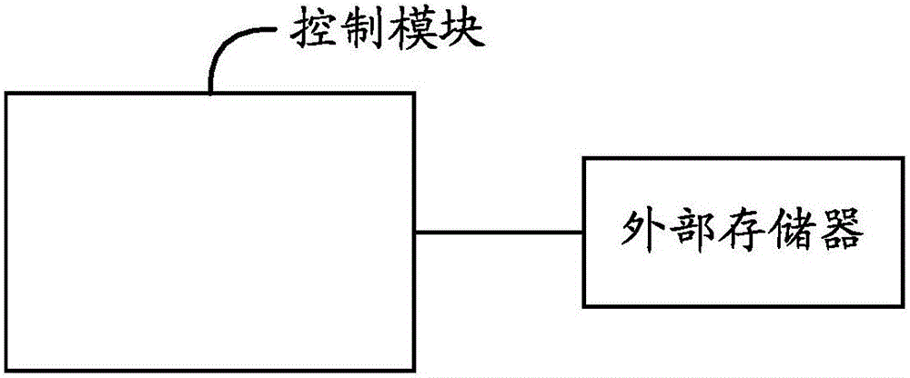 Motor driving circuit, motor driving method and electronic equipment