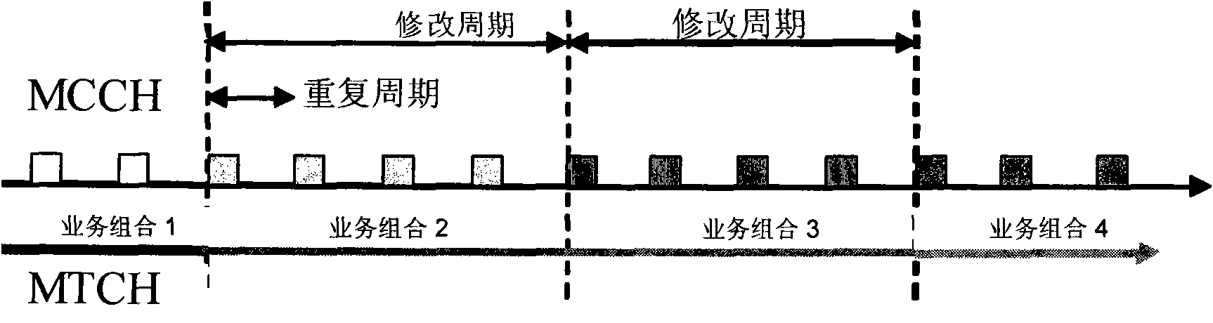 Method for indicating terminal action time by network side