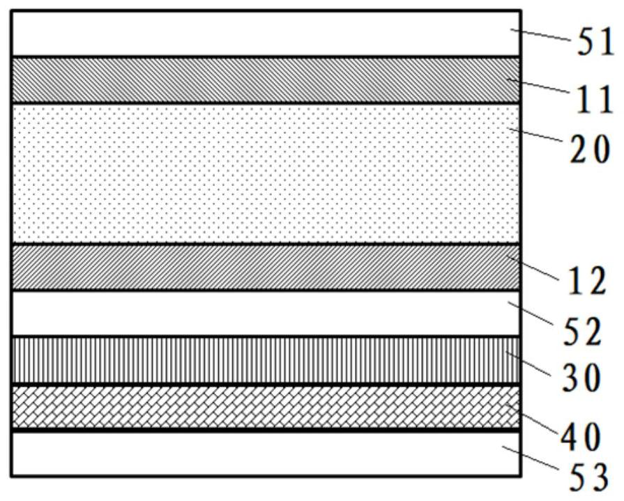 Shell structure of electronic equipment and electronic equipment