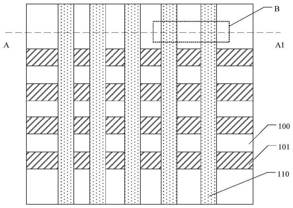 Semiconductor structure and forming method of semiconductor structure