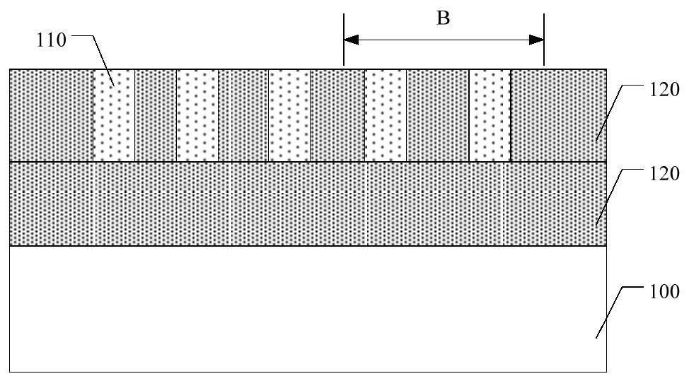 Semiconductor structure and forming method of semiconductor structure