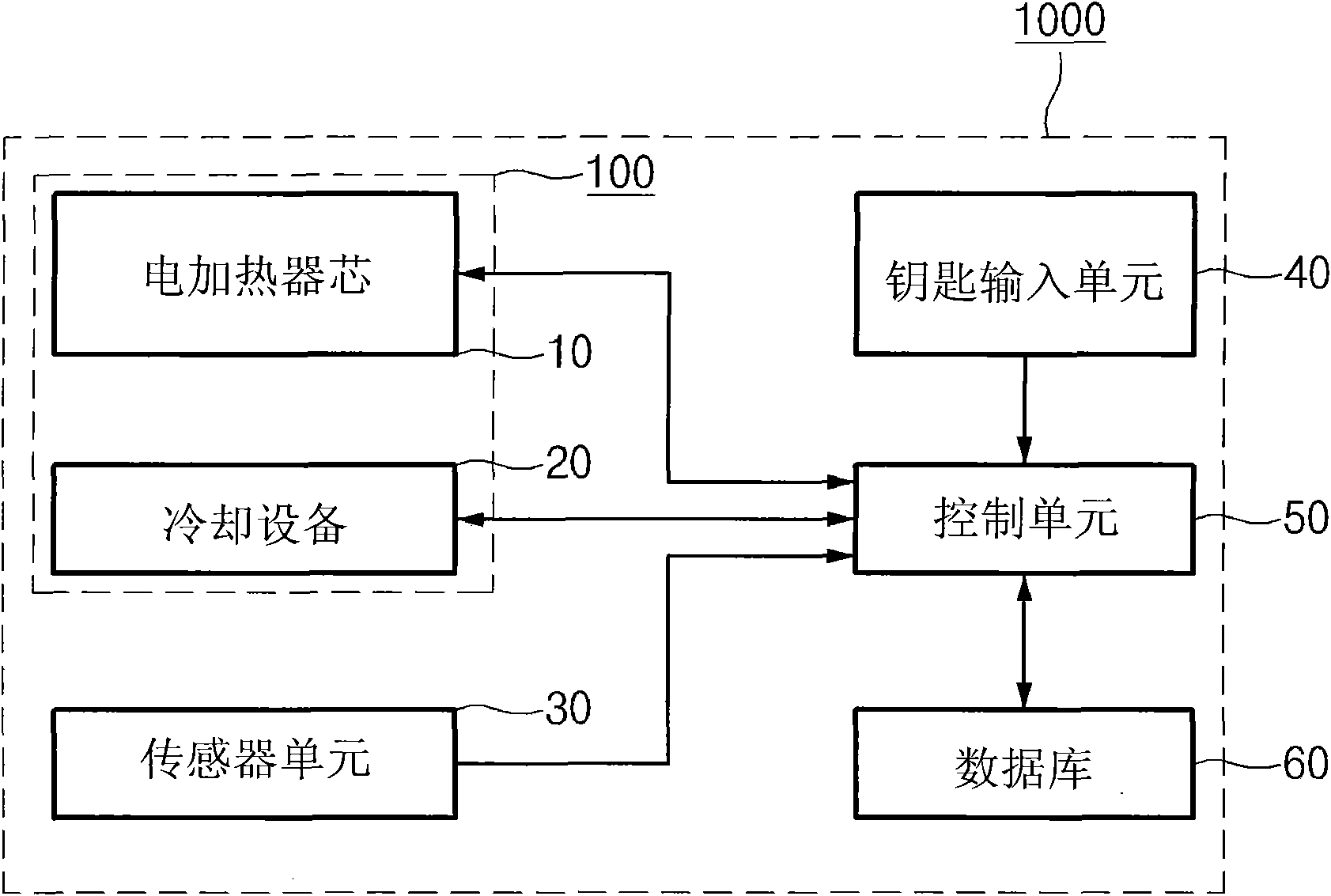 Air conditioning system for a vehicle