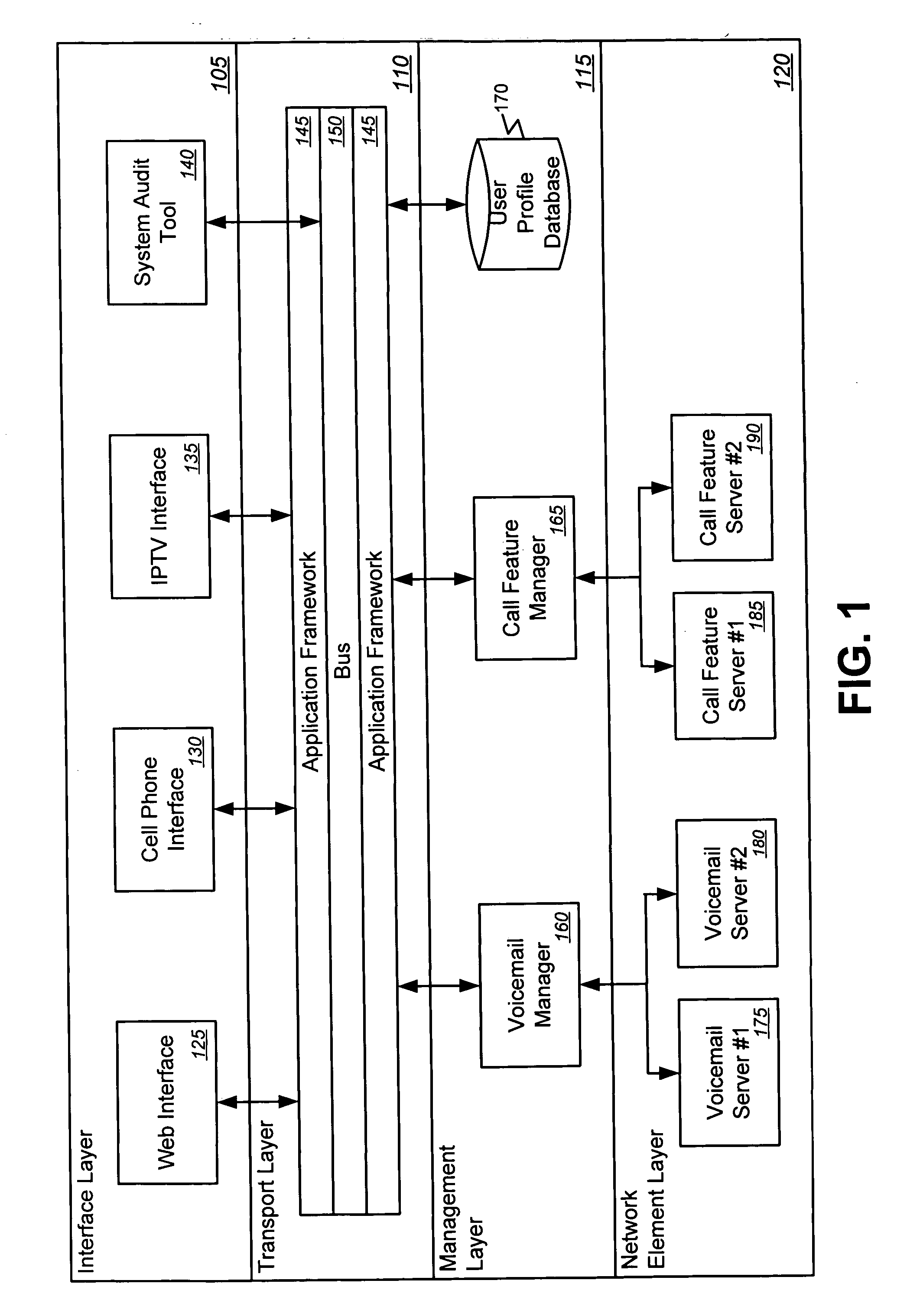 Cross-platform support for a variety of media types