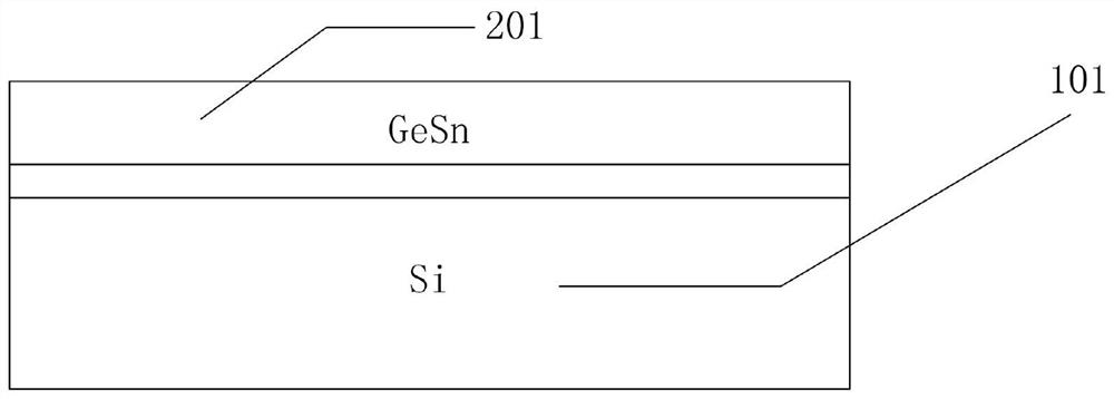 Si-GeSn-Si heterogeneous GeSn-based solid-state plasma PiN diode and preparation method thereof