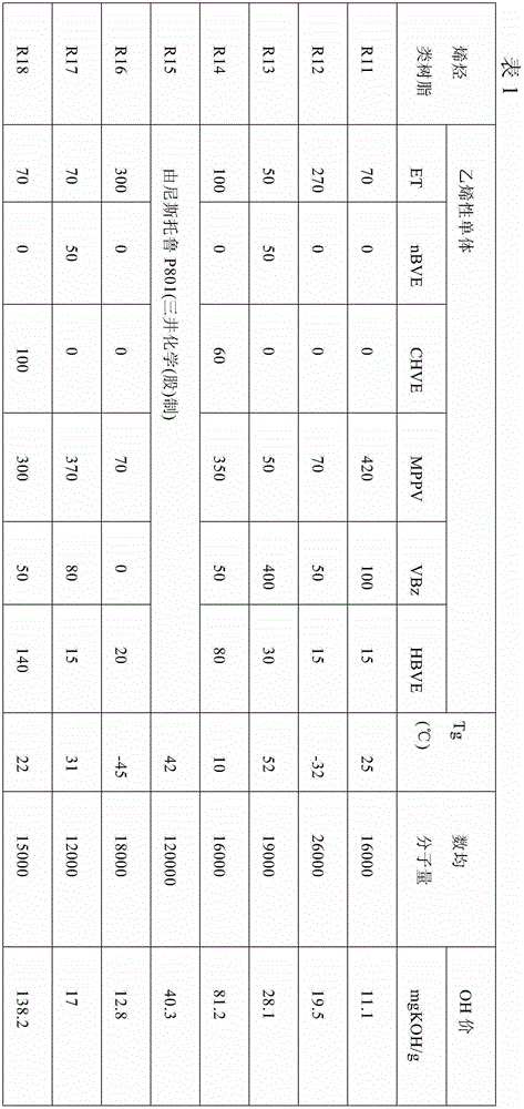 Easy adhesive for solar cell protection sheet, solar cell protection sheet, and solar cell module