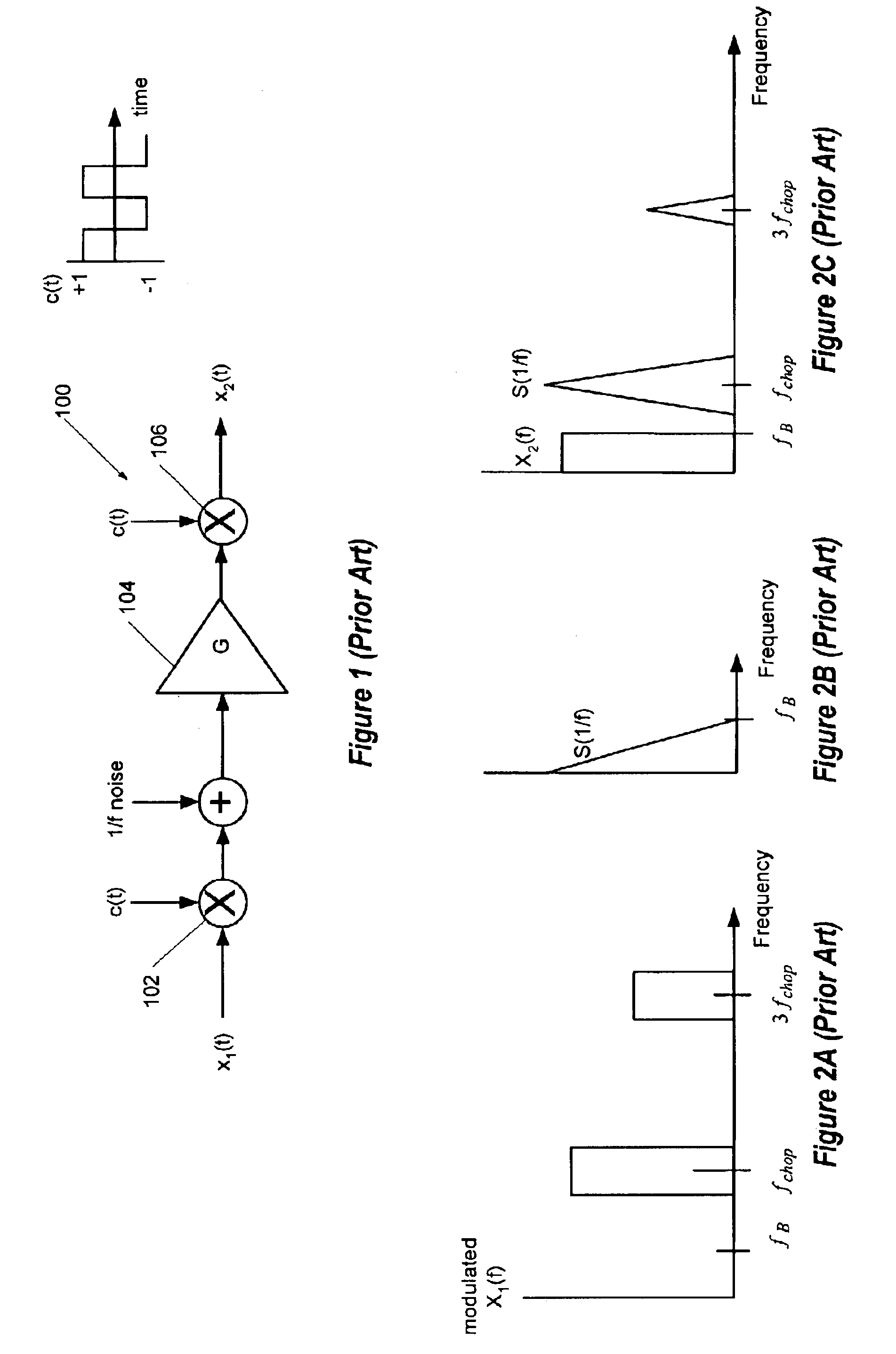 Signal processing system with baseband noise modulation and noise fold back reduction