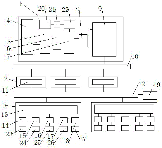 Novel dam safety monitoring automatic measurement and control device