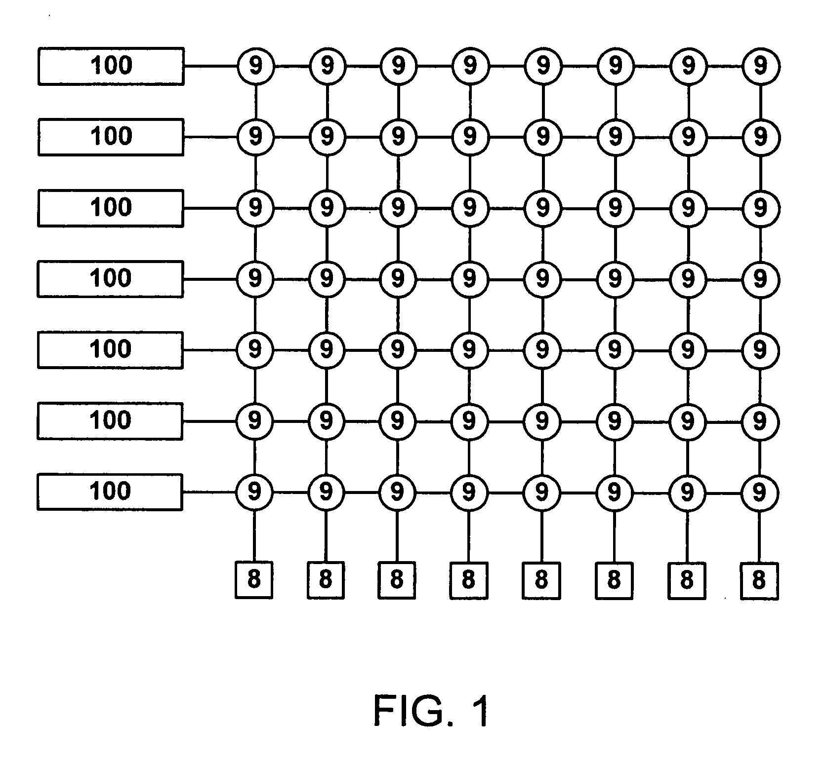 Adaptive source routing and packet processing