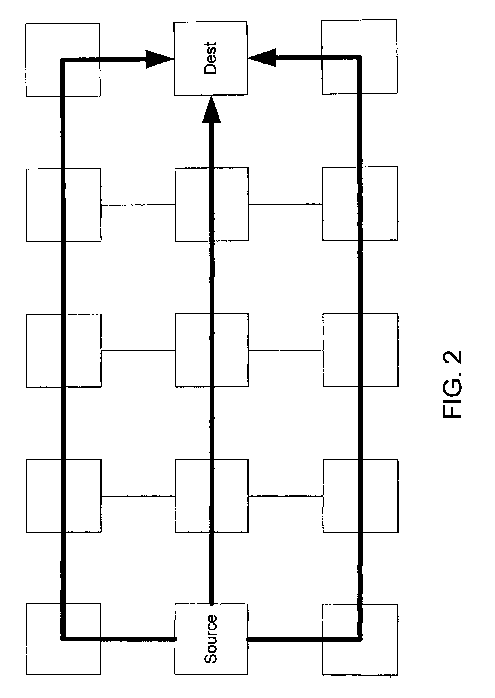 Adaptive source routing and packet processing