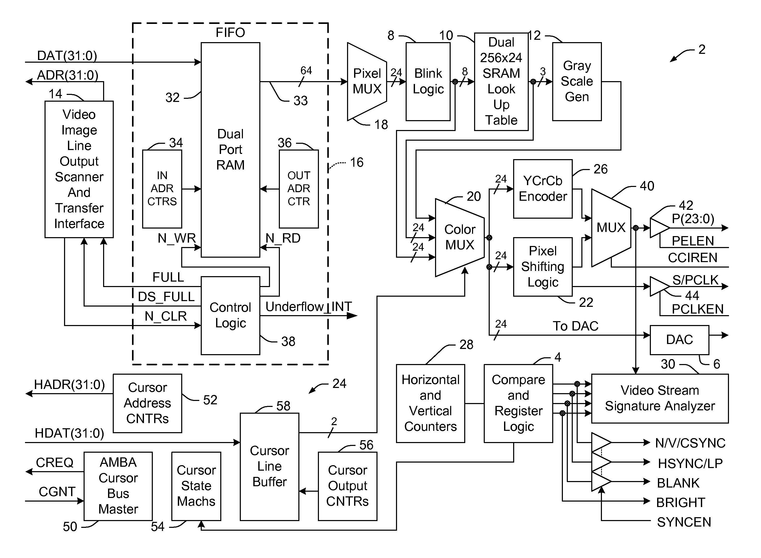 Raster engine with hardware cursor