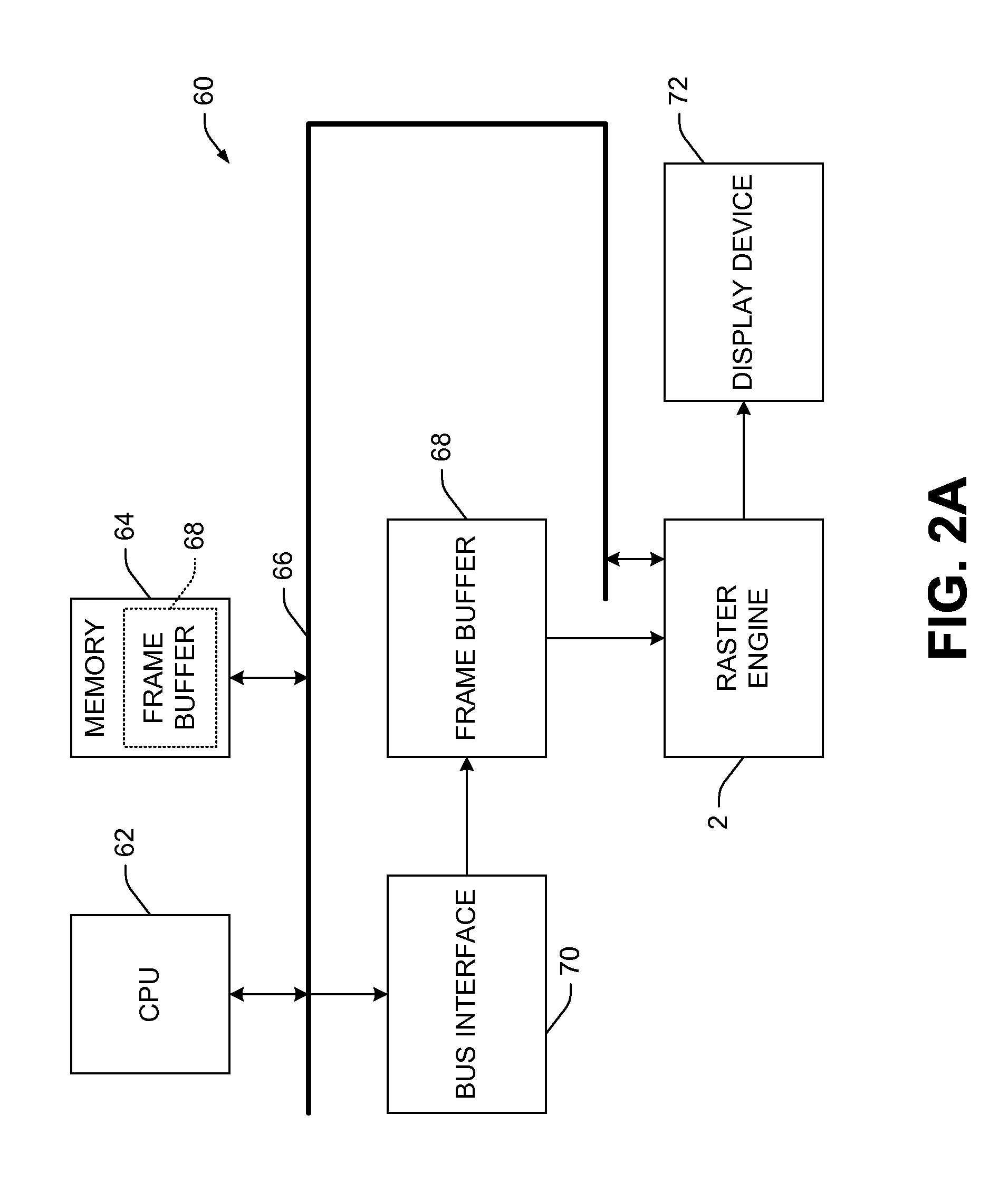 Raster engine with hardware cursor