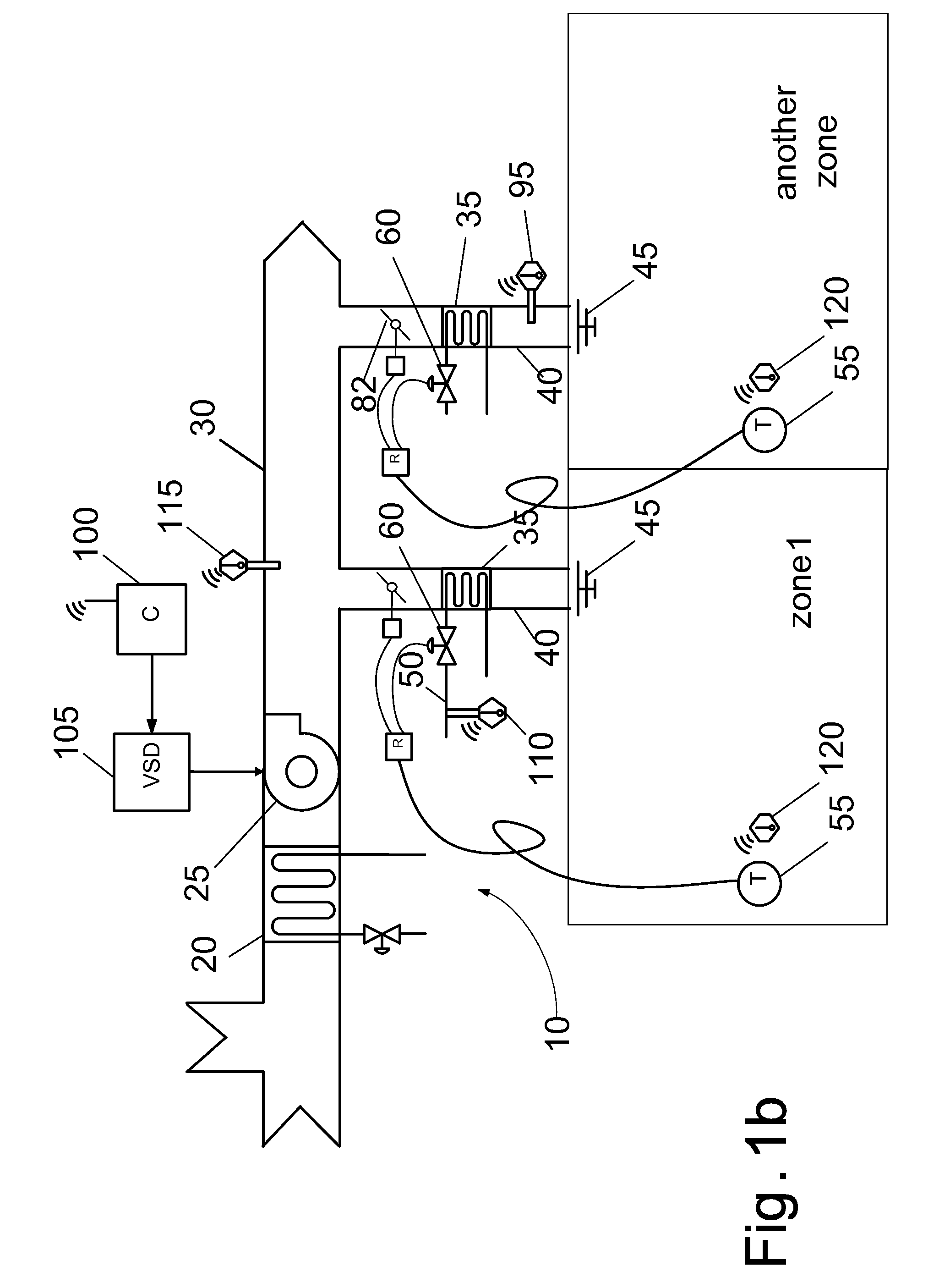 Method and apparatus for controlling fans in heating, ventilating, and air-conditioning systems