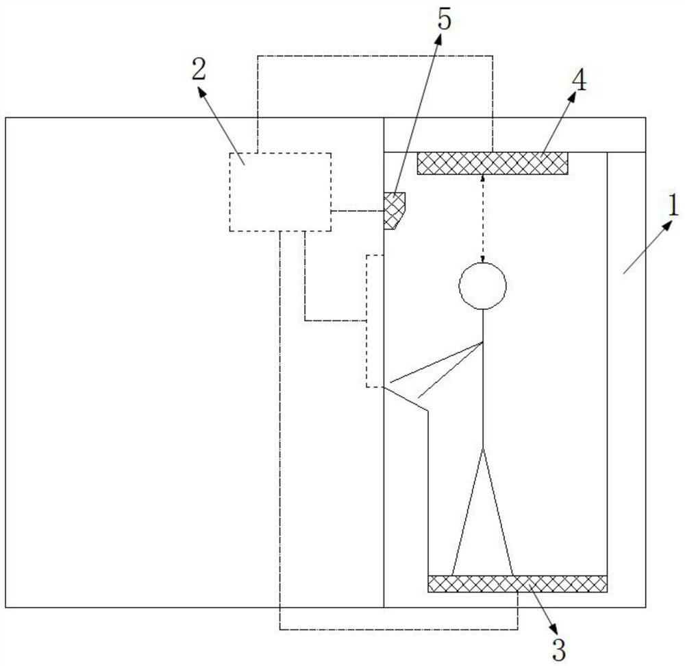 Self-service kiosk bank safety device and system based on human body feature detection