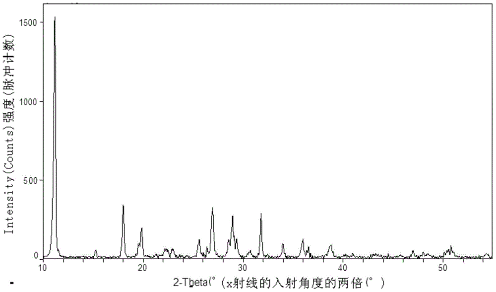 A carried-type aluminium dihydrogen tripolyphosphate catalyst and a preparation method thereof