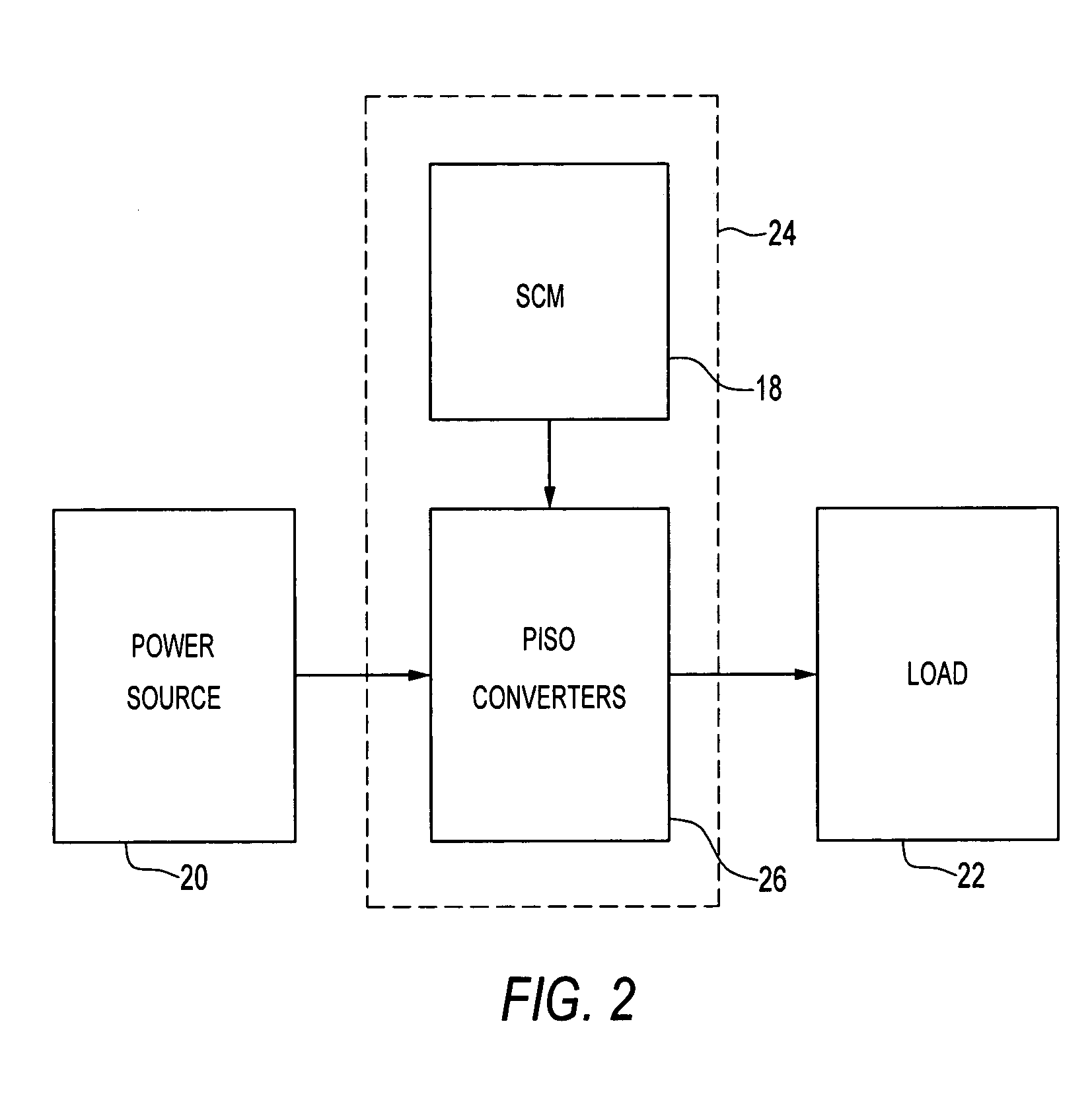 Dynamic current sharing dc-dc switching power supply