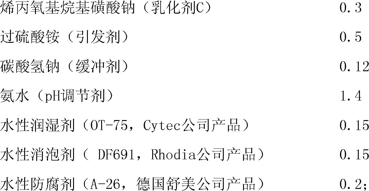 Water-based polyacrylic emulsion laminating adhesive and preparation method thereof