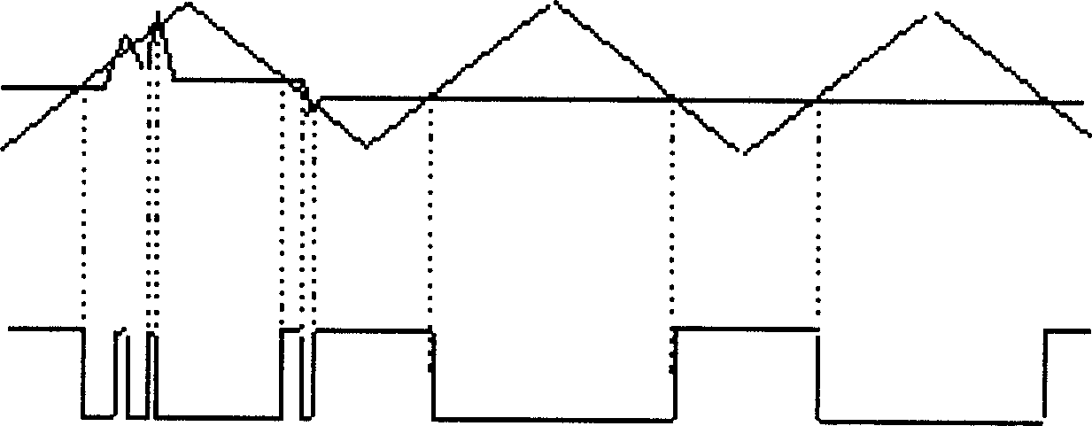 Digital fixed frequency anti-interference circuit