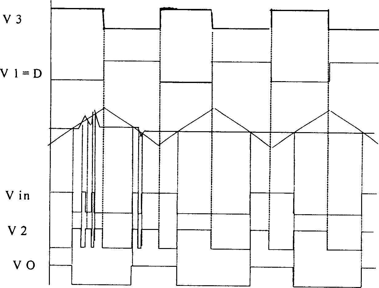 Digital fixed frequency anti-interference circuit