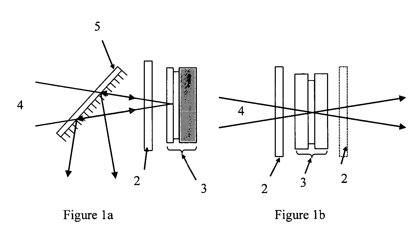 Trim retarders incorporating negative birefringence