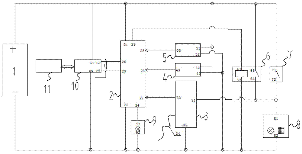 A temperature and smoke joint control fire extinguishing circuit for the power battery compartment of a passenger car